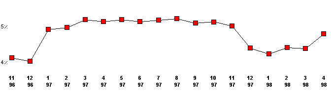 graf19_6.gif (2531 bytes)