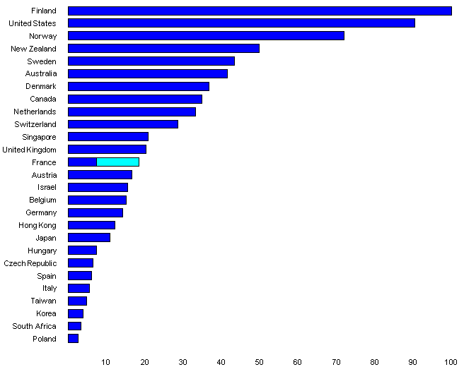 graph24b.gif (4443 byte)