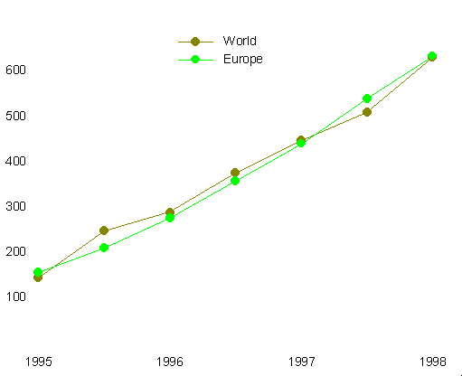 graph24c.gif (2453 byte)