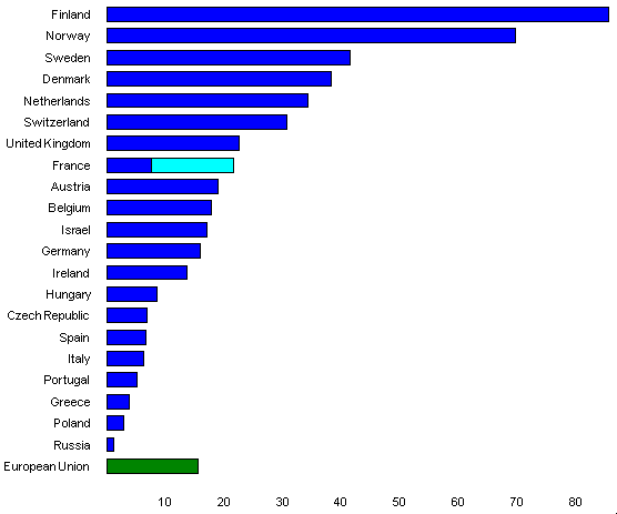 graph24e.gif (3792 byte)