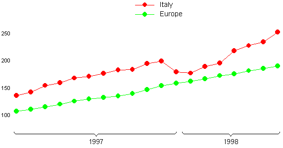 graph24i.gif (2332 byte)