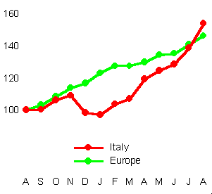 graph26c