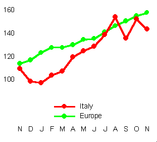 graph29a